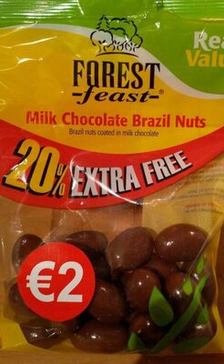 Milk chocolate Brazil nuts
