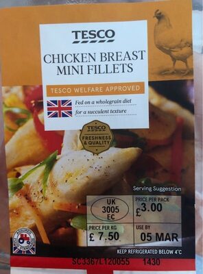Chicken breast mini fillets