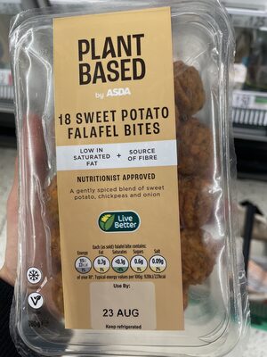 Sweet potato falafel bites