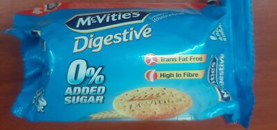 Digestive