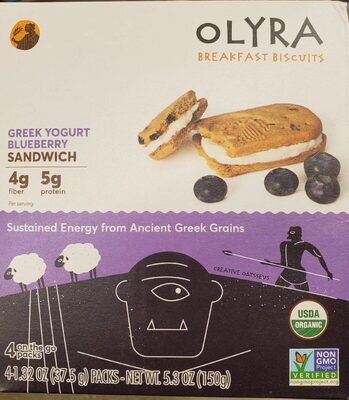 Greek Yogurt Blueberry Sandwich