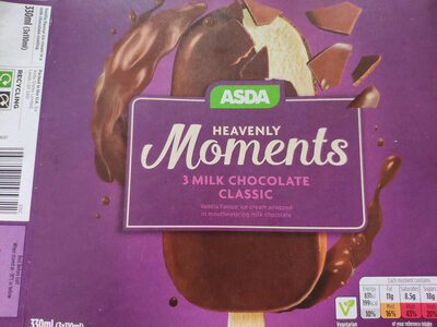 Heavenly Moments