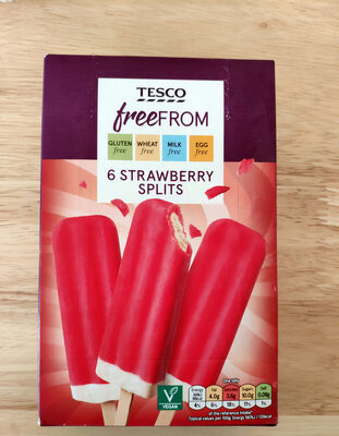 Strawberry splits
