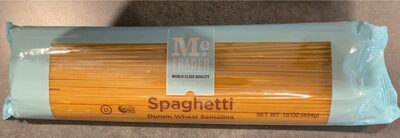 McTrader Spaghetti