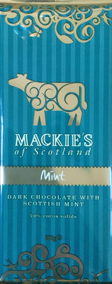 Mint