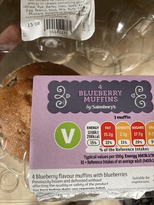 Blueberry Muffins